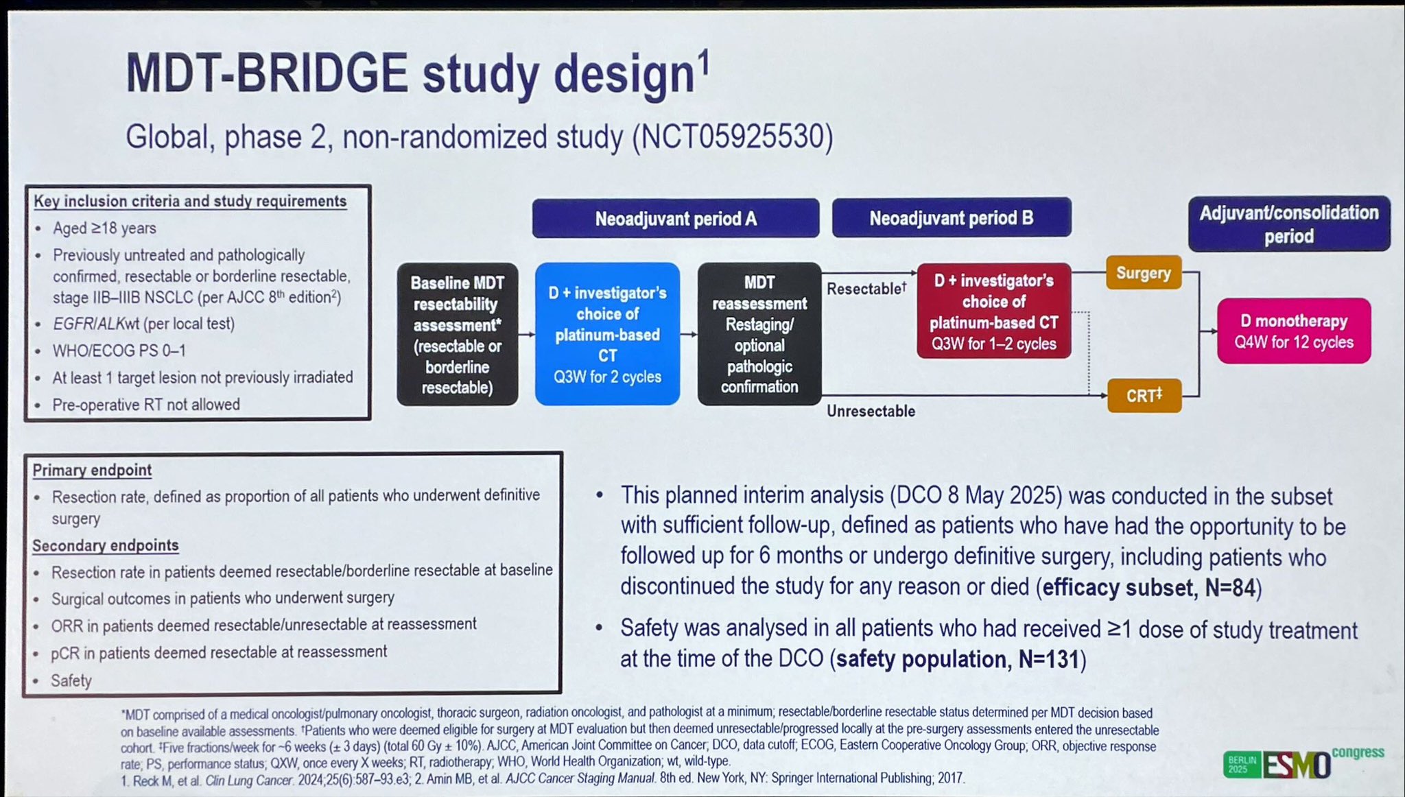 Lung Cancer Advances at ESMO25 with Antonio Calles