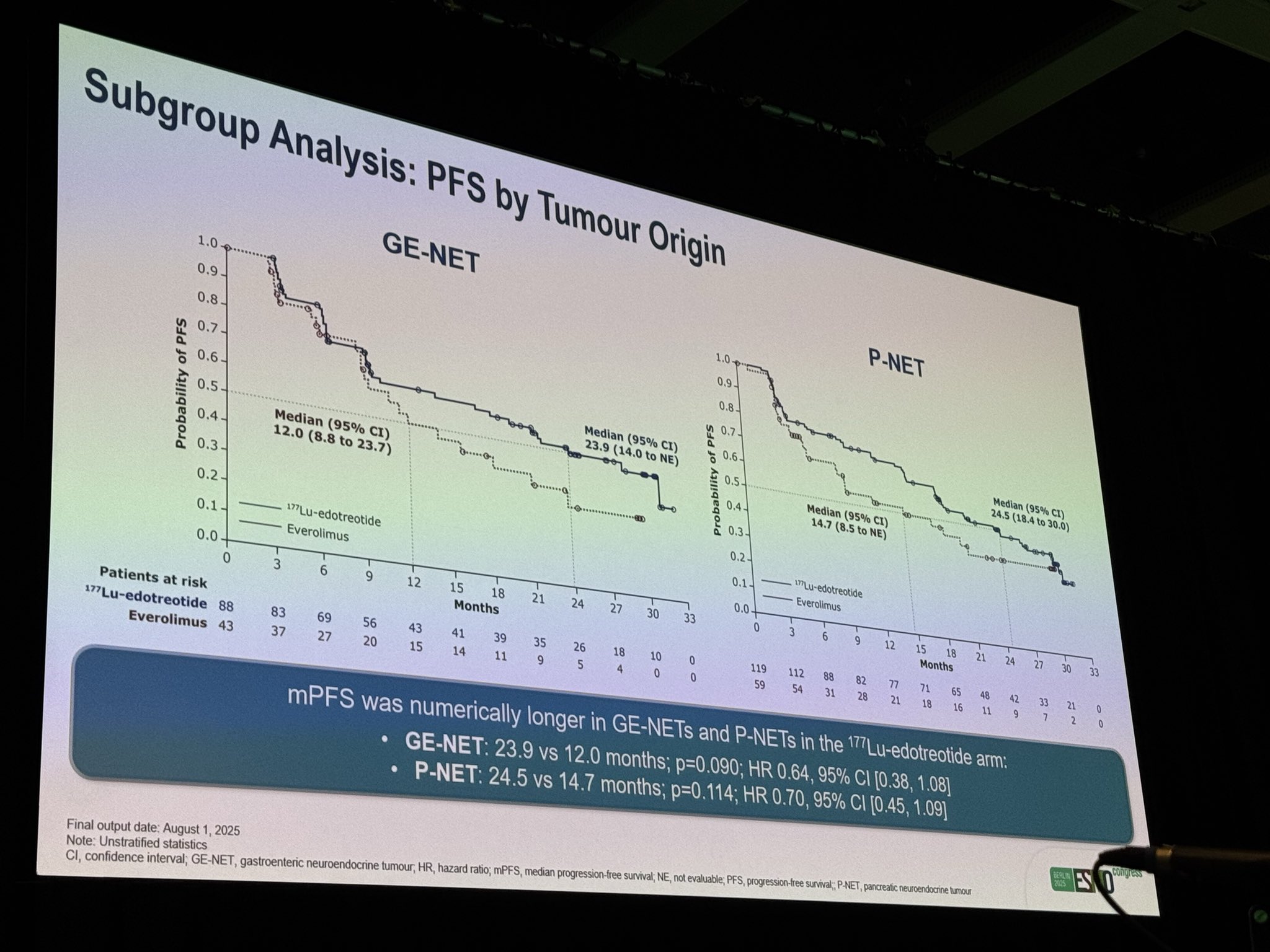 Thorvardur Halfdanarson: The Results of the COMPETE Trial at ESMO25