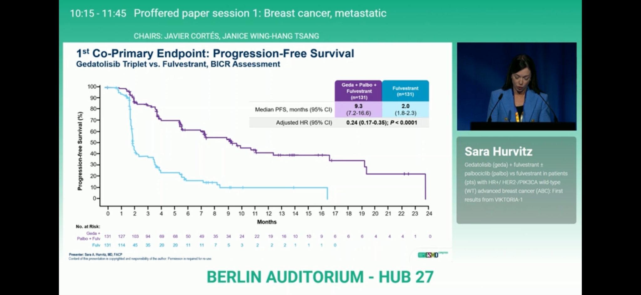 Stephanie Graff: Triplet vs Doublet: Gedatolisib Finds Its Place Among 2L PAM Pathway Options 2 Stephanie Graff: Triplet vs Doublet: Gedatolisib Finds Its Place Among 2L PAM Pathway Options