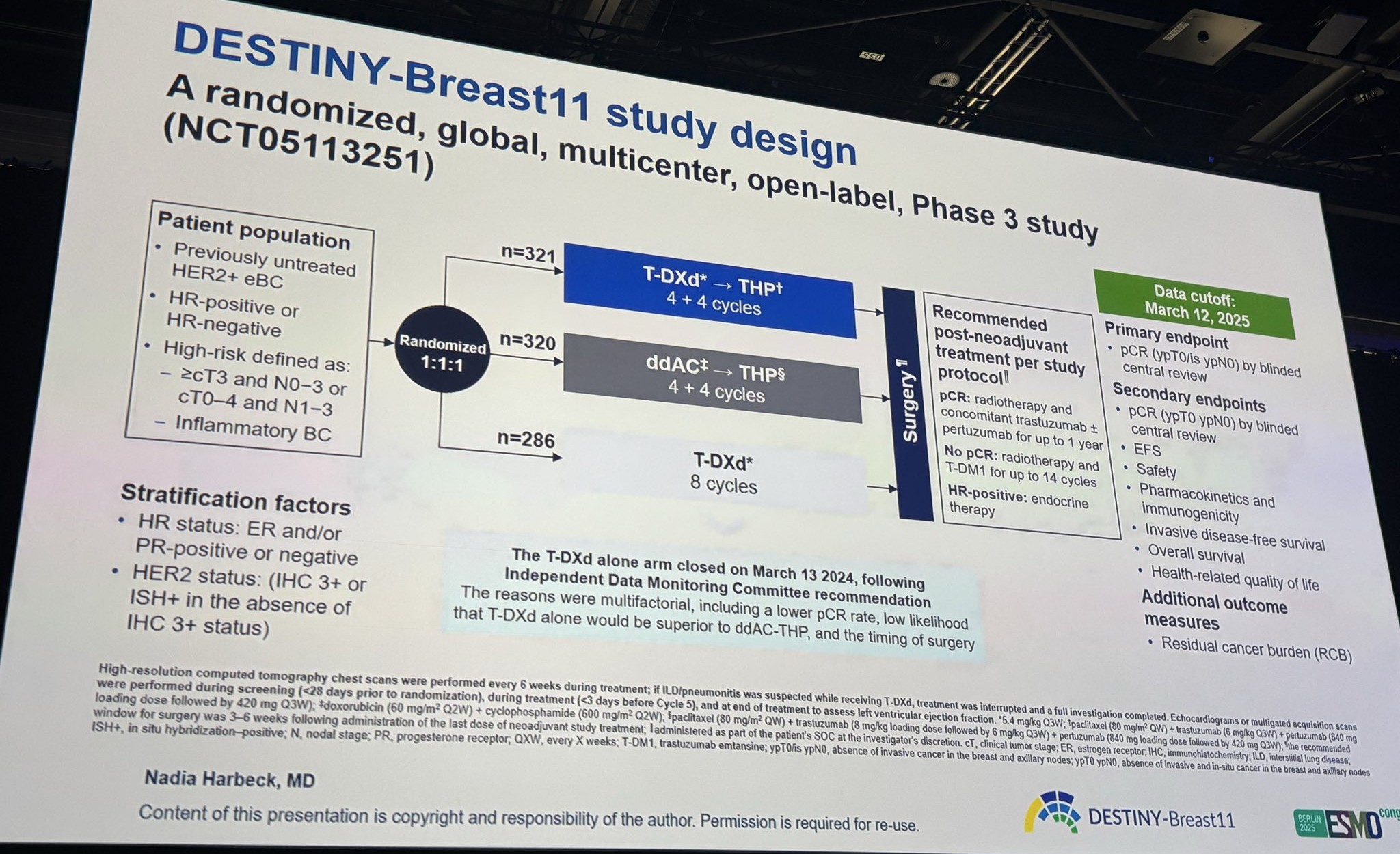 ESMO 2025 Day 2 Highlights Not to Miss