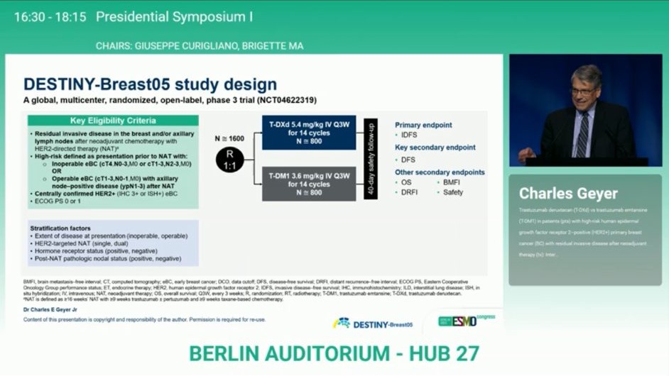Highlights from ESMO 2025 Congress by Tuğba Başoğlu