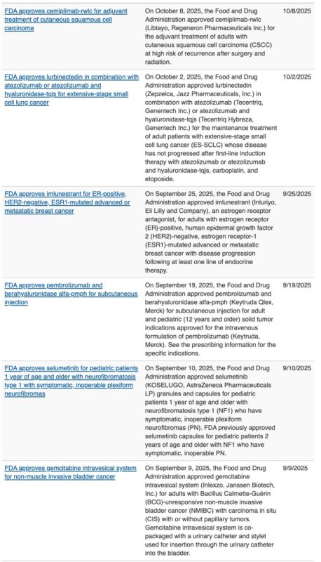 ESMO 2025 Day 3 Highlights Not to Miss