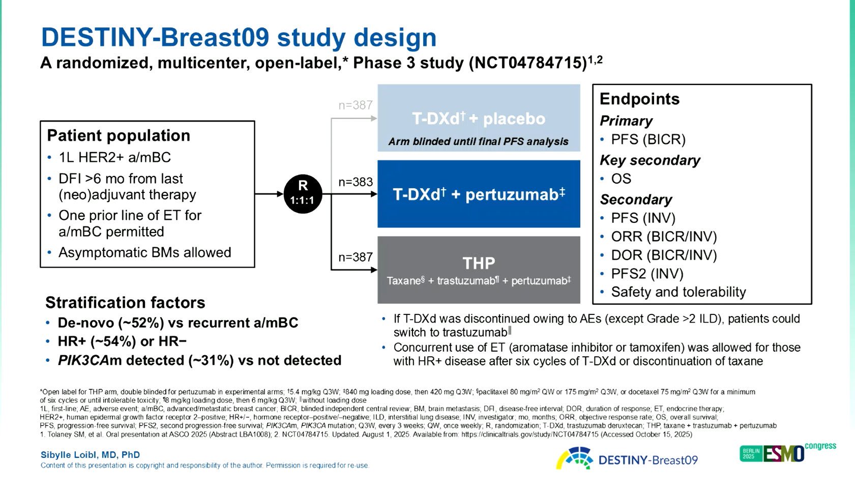 Highlights from ESMO 2025 Congress by Tuğba Başoğlu