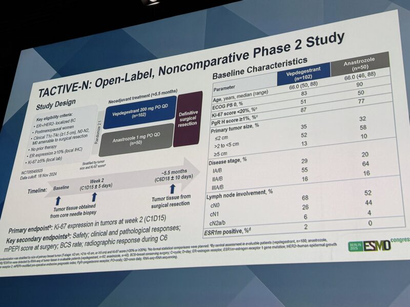 ESMO 2025 Day 3 Highlights Not to Miss