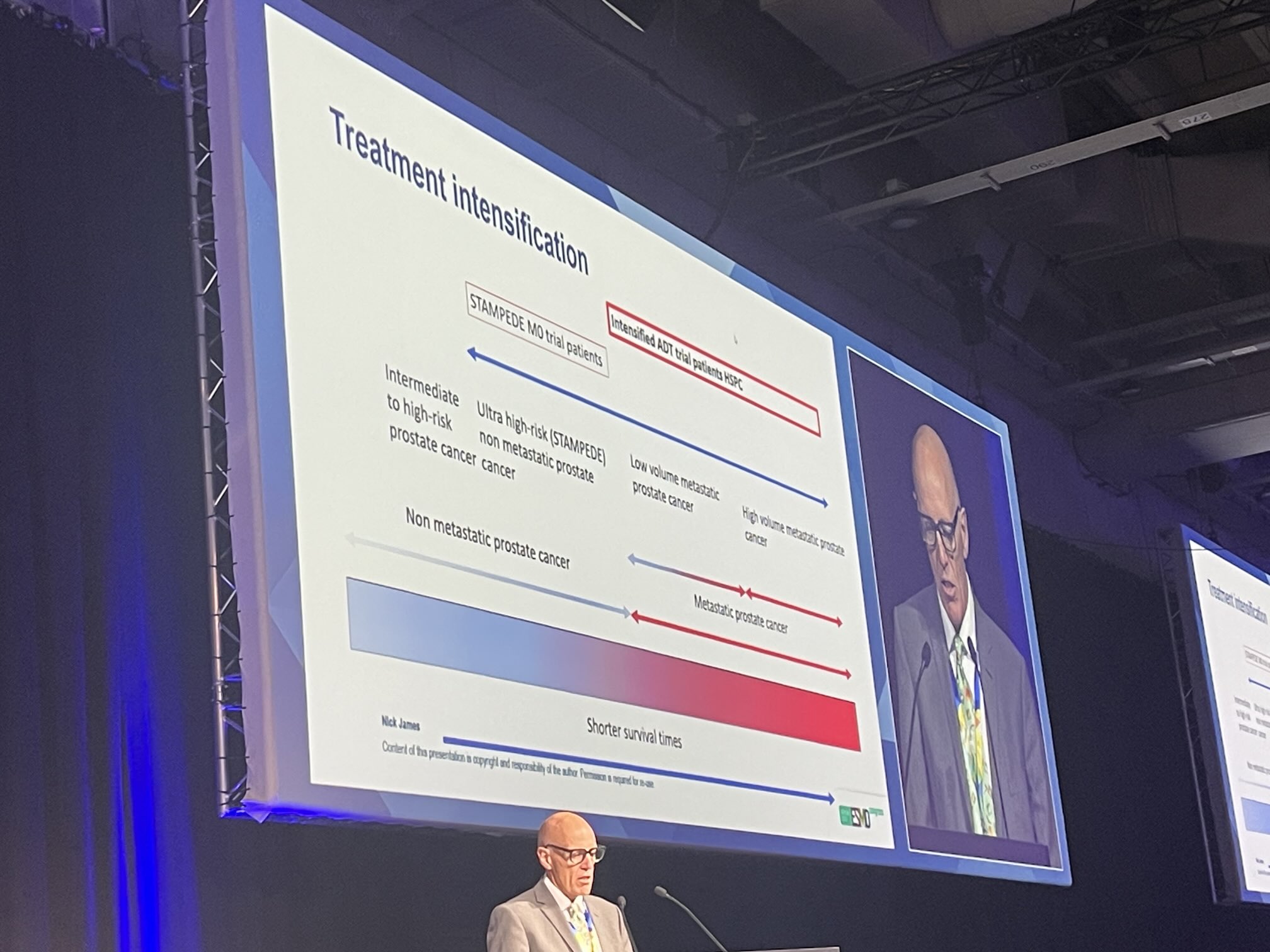 Highlights from ESMO 2025 Day 3 by Rana McKay