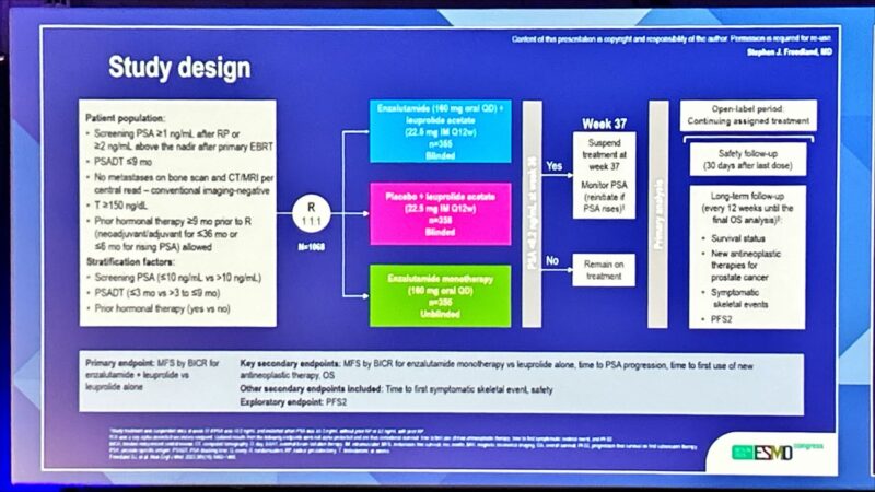 ESMO 2025 Day 3 Highlights Not to Miss