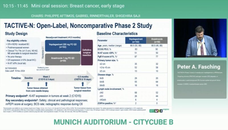ESMO 2025 Day 3 Highlights Not to Miss