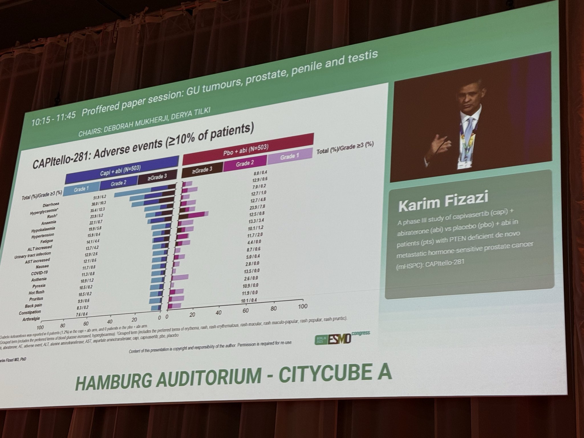 Prostate Cancer Advances at ESMO25 with Tian Zhang