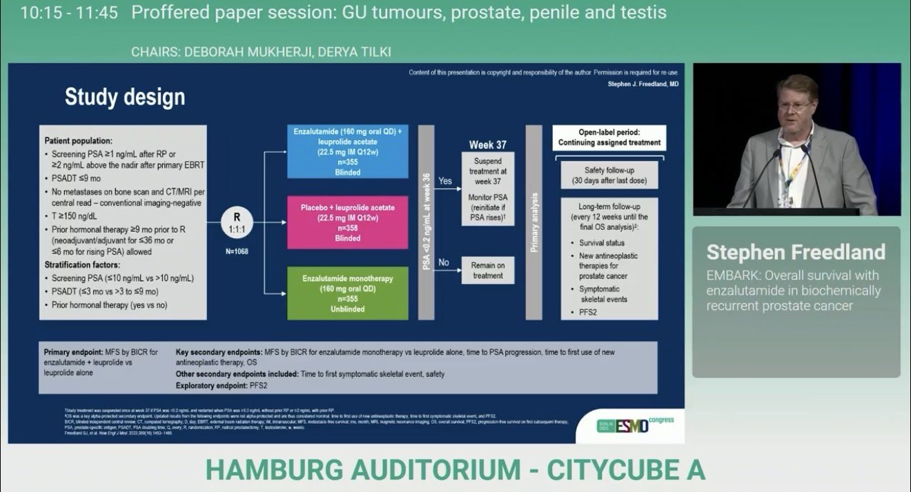 Highlights from ESMO 2025 Congress by Tuğba Başoğlu