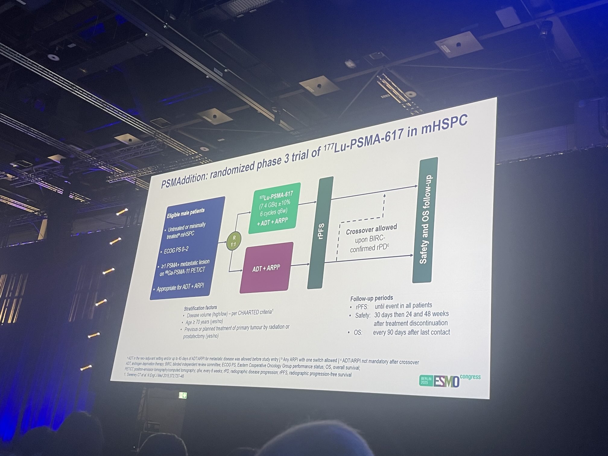Highlights from ESMO 2025 Day 3 by Rana McKay