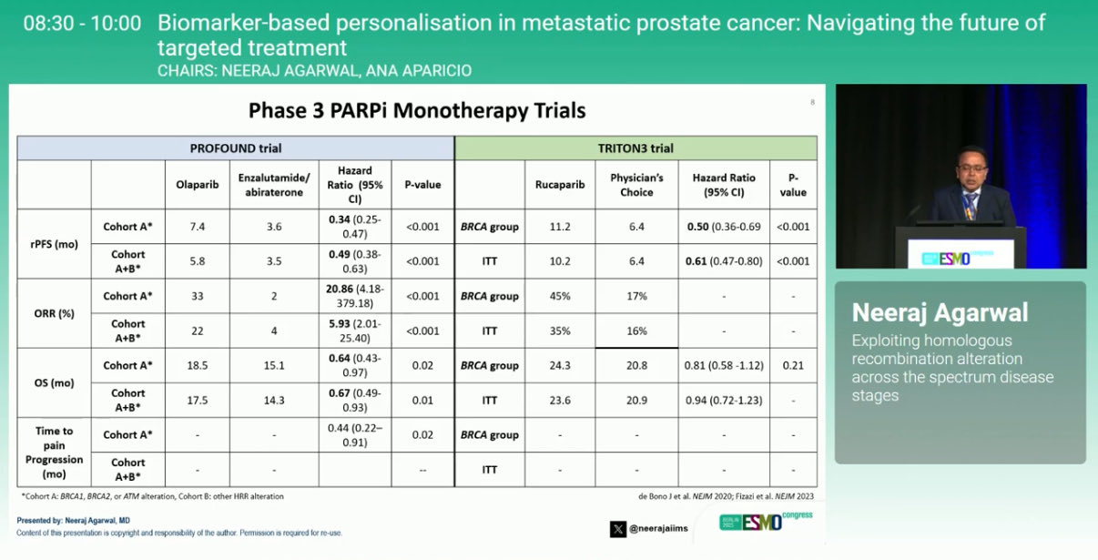 ESMO 2025 Day 4 Highlights Not to Miss