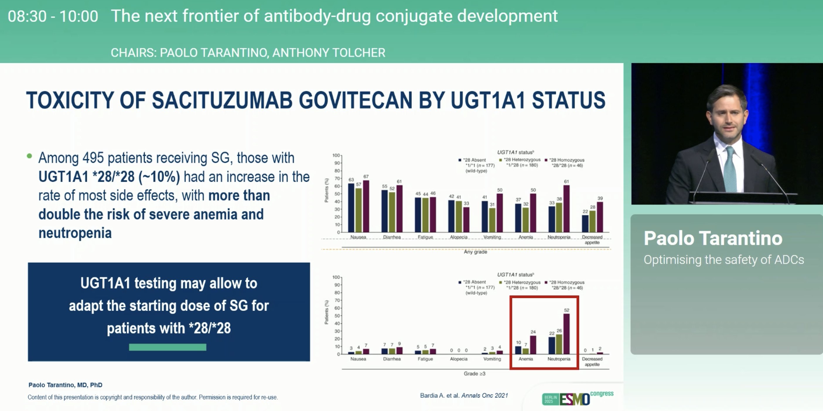ESMO 2025 Day 4 Highlights Not to Miss
