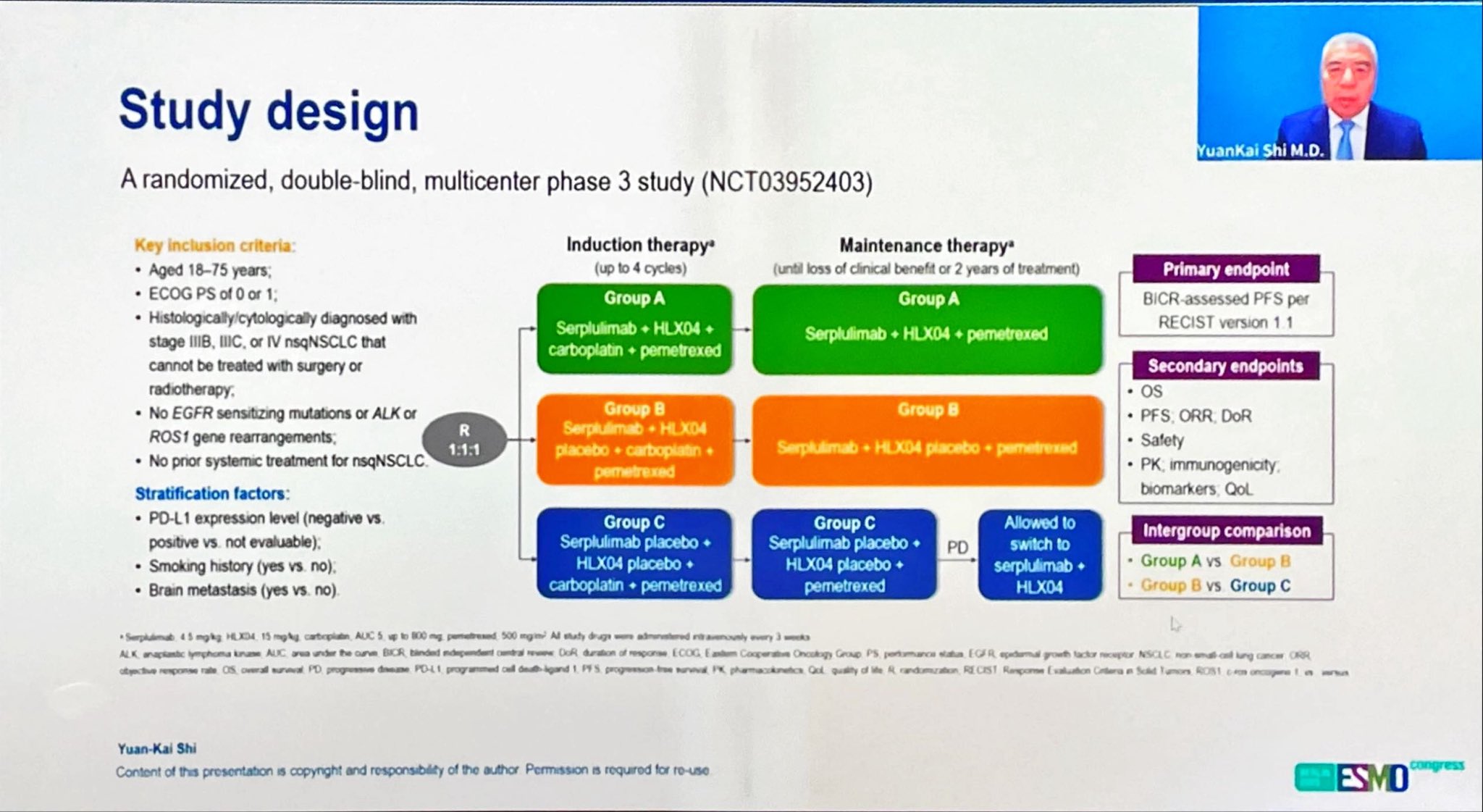 ESMO 2025 Day 4 Highlights Not to Miss