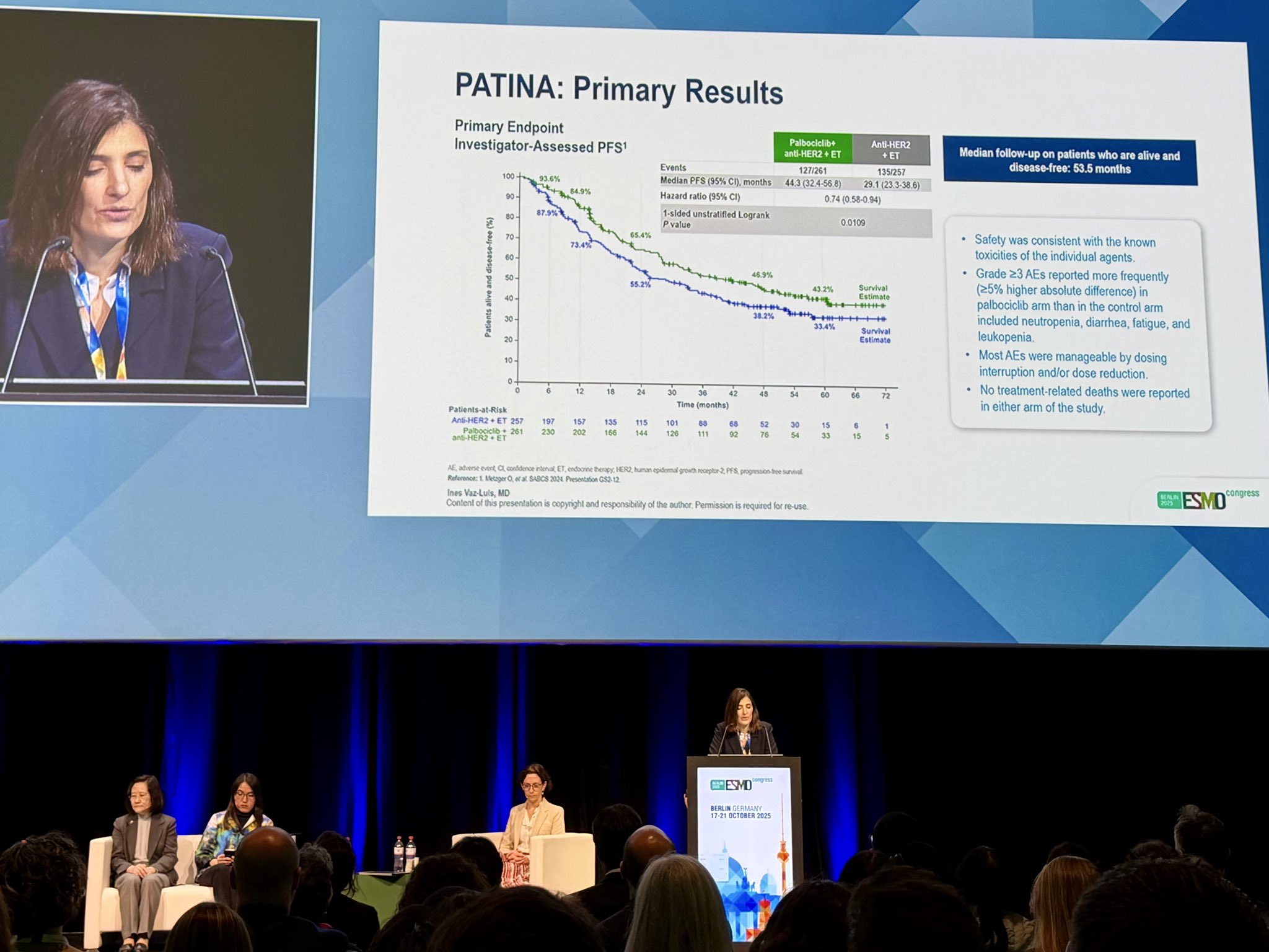 ESMO 2025 Day 4 Highlights Not to Miss