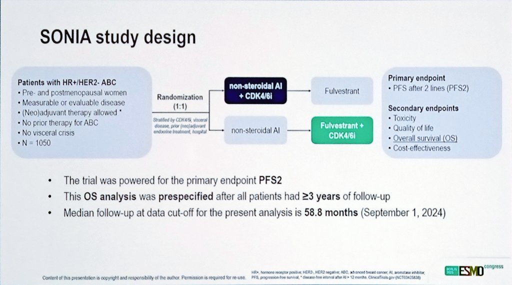 Highlights from ESMO 2025 Congress by Tuğba Başoğlu