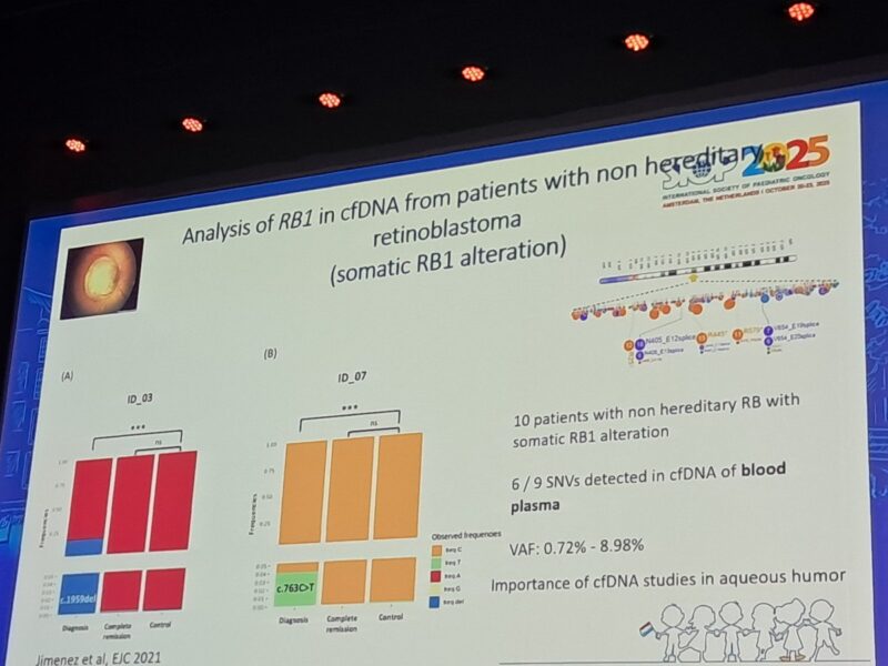 Highlights of the SIOP Congress 2025 by Venkatraman Radhakrishnan