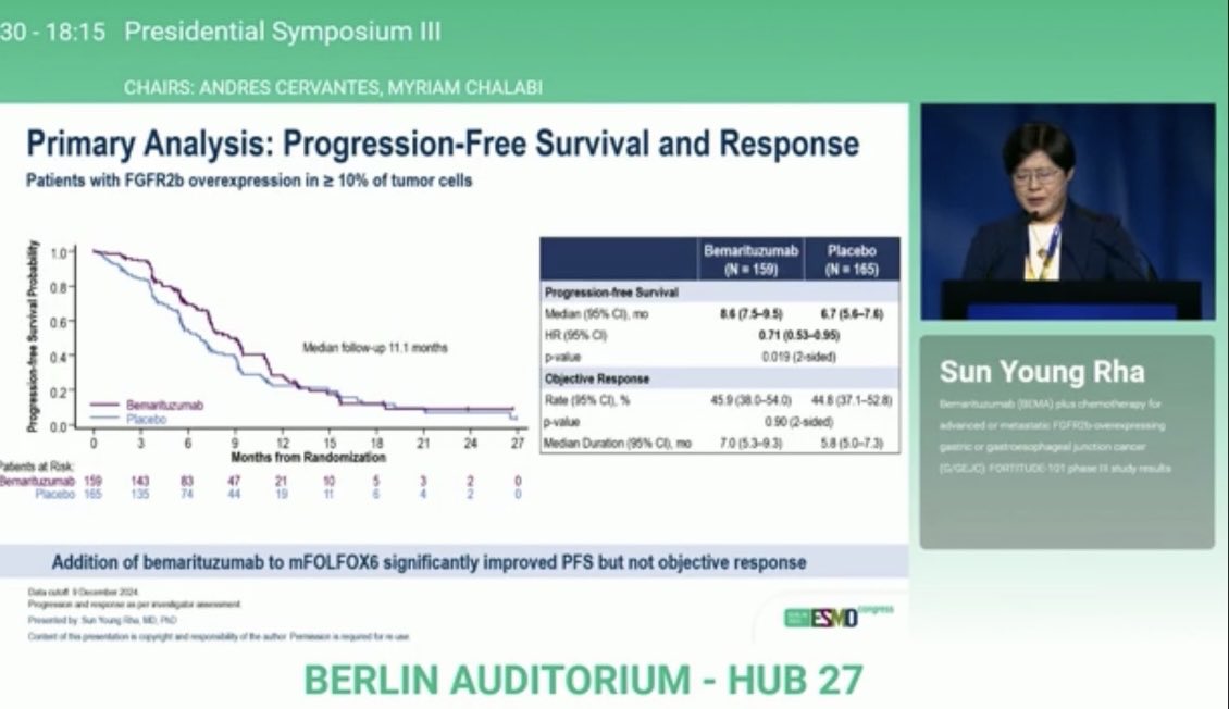 Kadriye Baskurt: A New Step Forward for Precision Oncology in Upper GI Malignancies