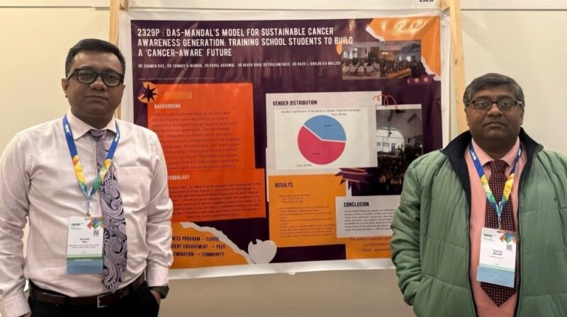 Das and Mandal’s Model of Cancer Awareness and Control Presented at ESMO 2025