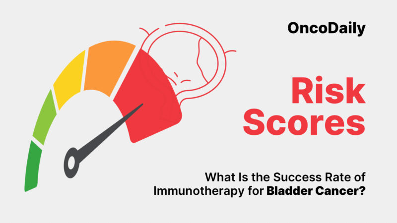 Success Rate of Immunotherapy for Bladder Cancer. What Patients Need to Know in 2025