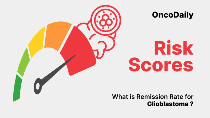 Glioblastoma Remission Rate: What Patients Need to Know