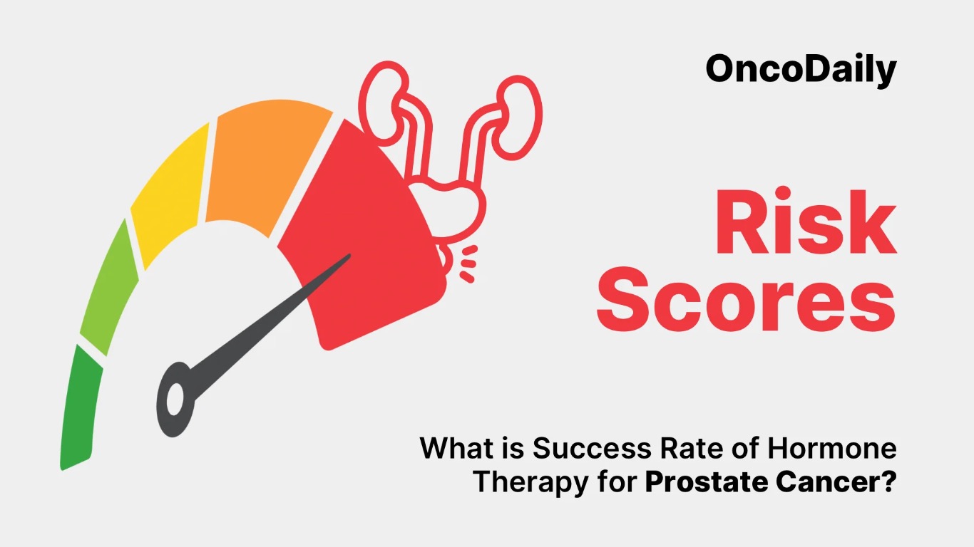 Prostate Cancer Remission Rate