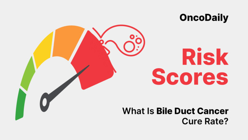 Bile Duct Cancer Cure Rate: What Patients Need to Know in 2025
