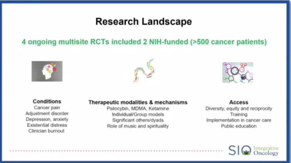Psychedelics and Cancer Care