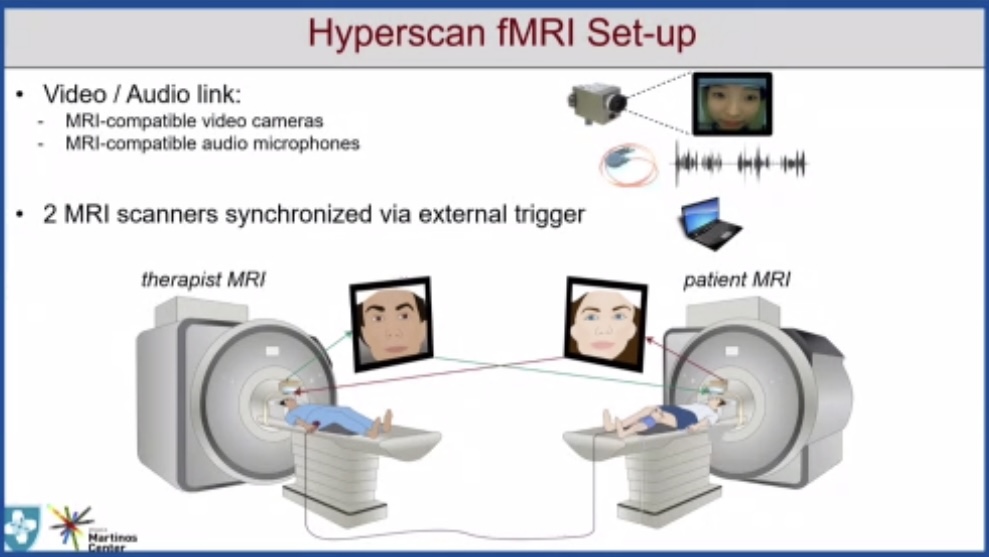 Psychedelics and Cancer Care