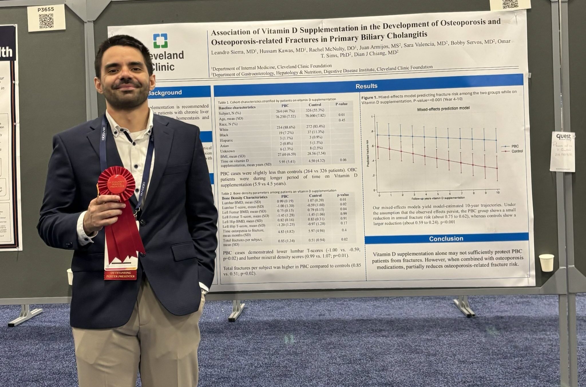 Leandro Sierra: Grateful to Receive the ACG2025 Presidential Award and Two Outstanding Poster Awards