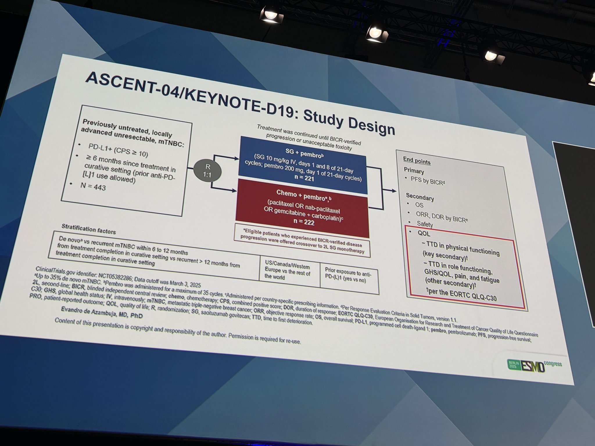 Matteo Lambertini: Royal Presentation by Evandro de Azambuja at ESMO25