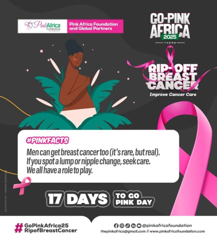 Breast Cancer has no gender