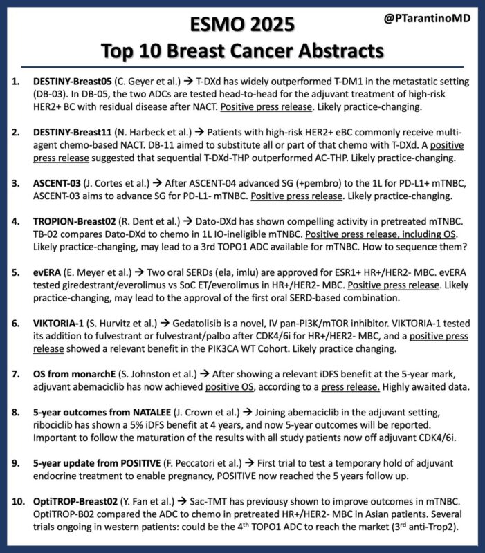 ESMO25 