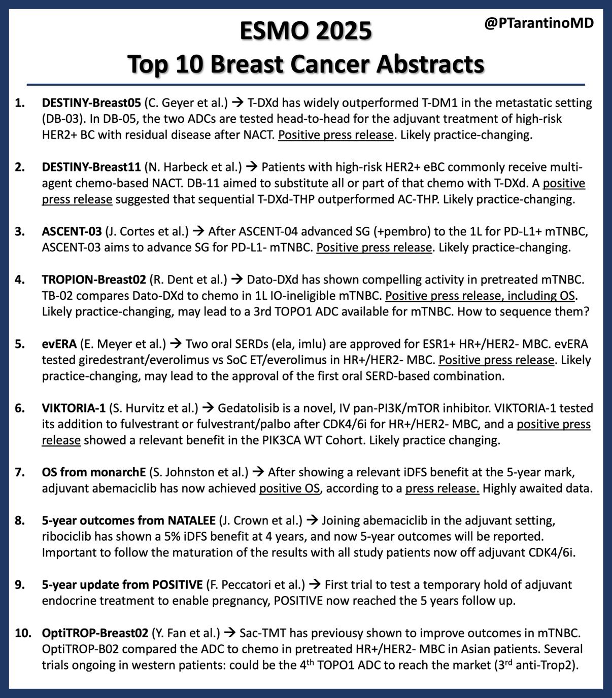 Top 10 Breast Cancer Abstracts at ESMO25 - Suggested by Paolo Tarantino ...