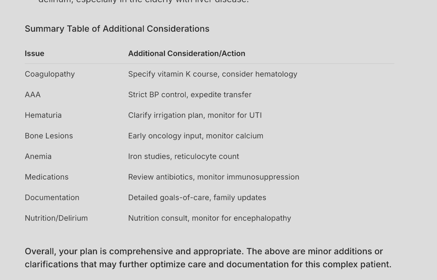 Roupen Odabashian: How DoxGPT Earned a Spot in My Daily Oncology Workflow! 7 Roupen Odabashian: How DoxGPT Earned a Spot in My Daily Oncology Workflow!