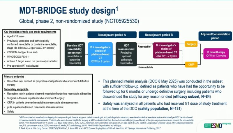 Stephen V Liu: Impressive Results from MDT-BRIDGE at ESMO25 from Dr ...