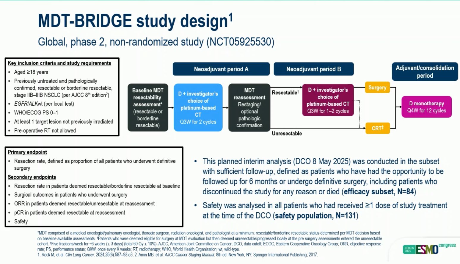 MDT-BRIDGE