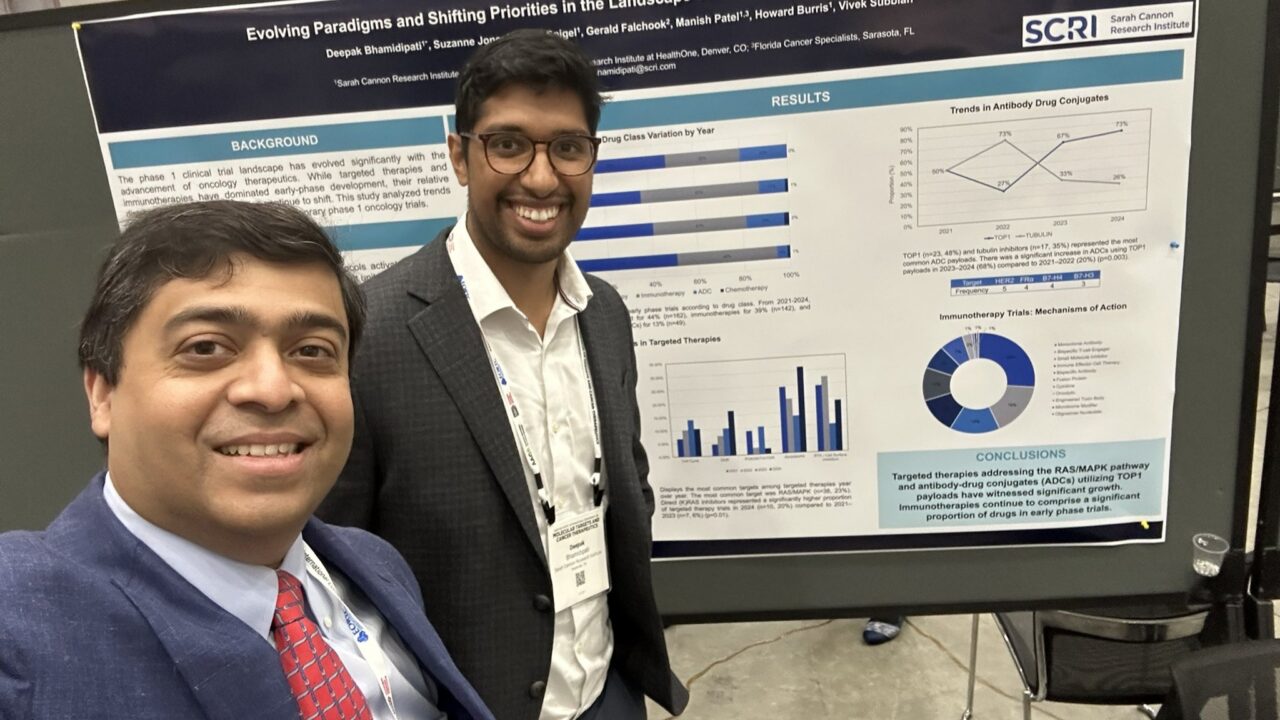 Vivek Subbiah: From the Rise of KRAS-Targeted Agents to the ADC Boom