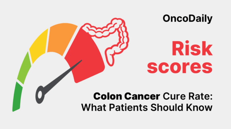 colon cancer