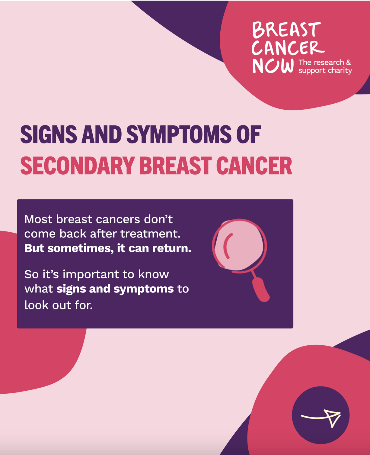 Metastatic Breast Cancer Day