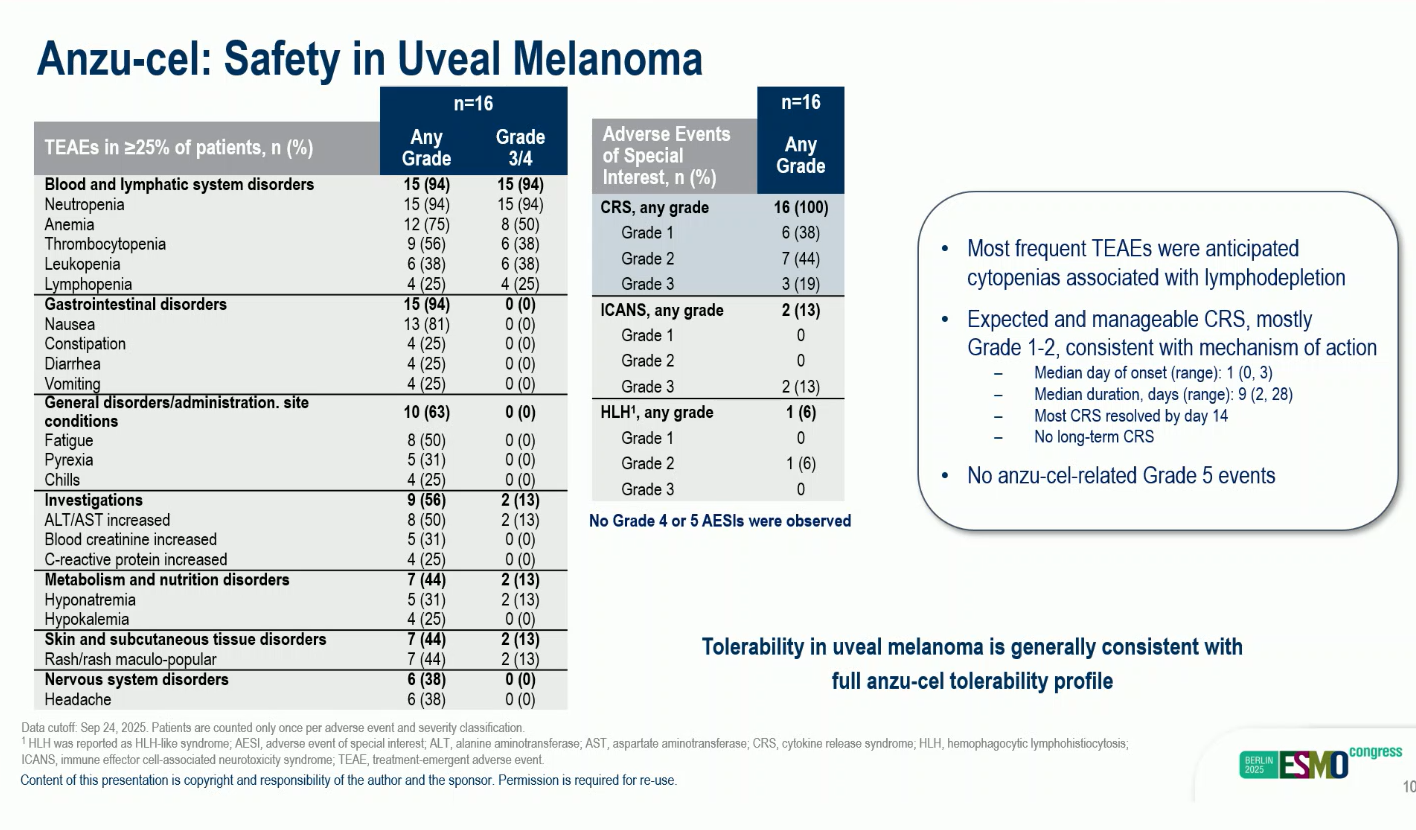 TCR T-Cell Therapy 