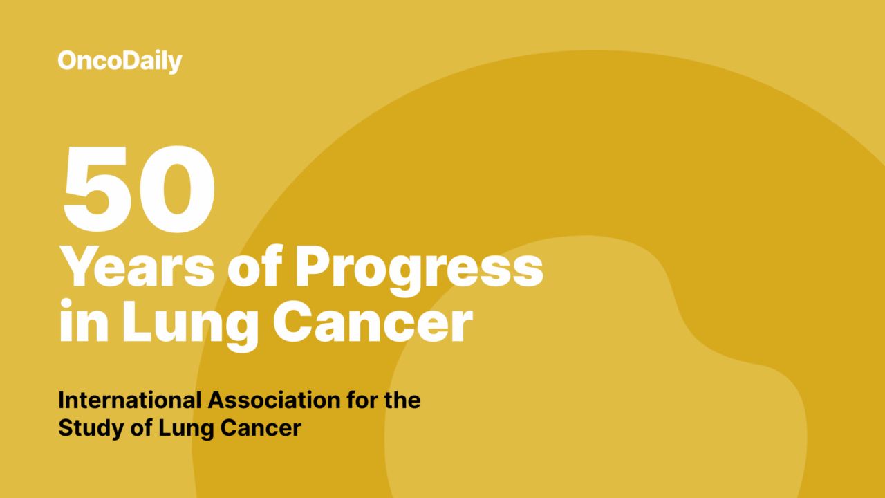 50 Years of Progress in Lung Cancer: IASLC’s Comprehensive NSCLC Resource