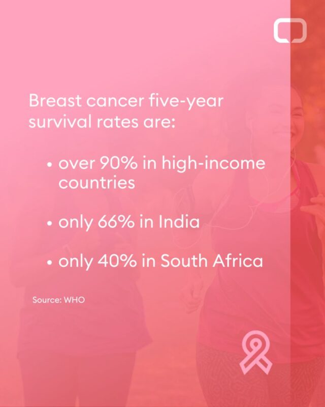 UICC