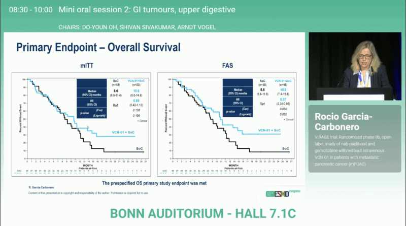 VIRAGE Trial results OS