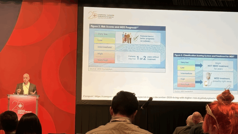 Yan Leyfman: Excellent Presentation by Dr. Jonathan Canaani on Updates in Low-Risk MDS