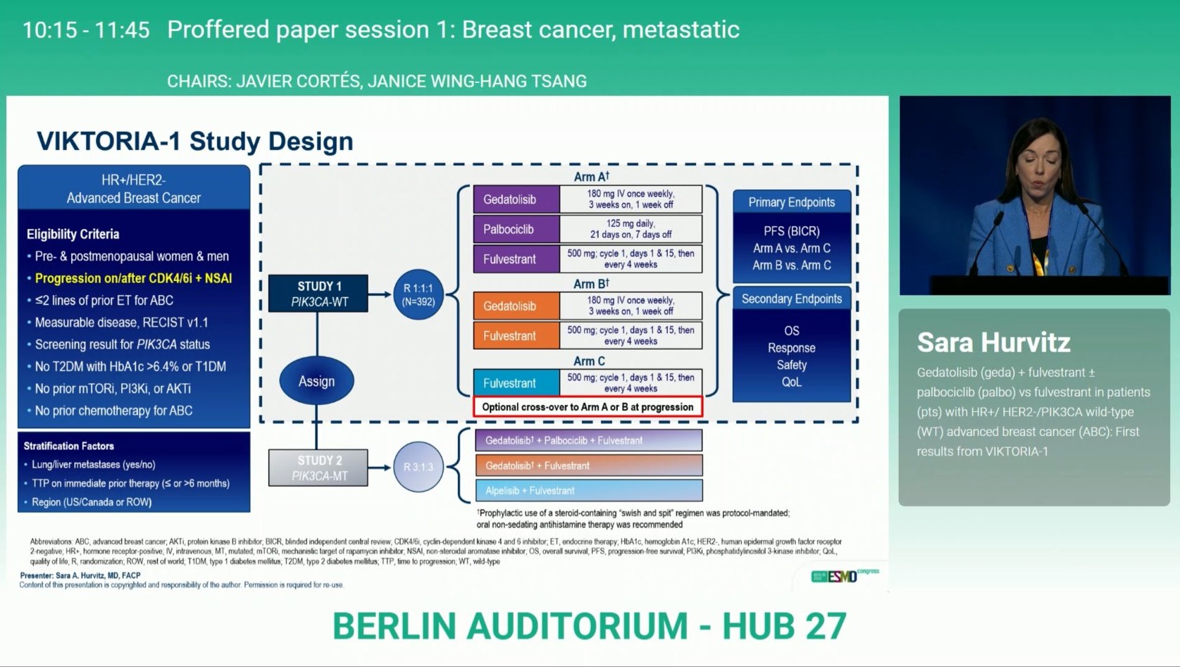Hope Rugo: The Fascinating and Important Data from Victoria-1 at ESMO 2025