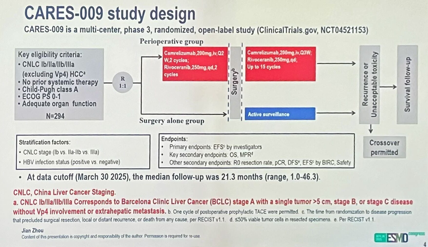 Angela Lamarca: CARES009 Trial in HCC from ESMO25
