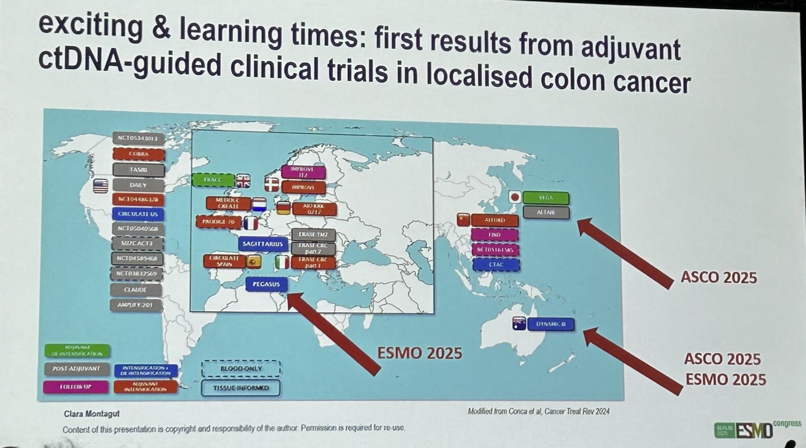 Svetlana Nikic: Final Highlights from ESMO25 Day 4