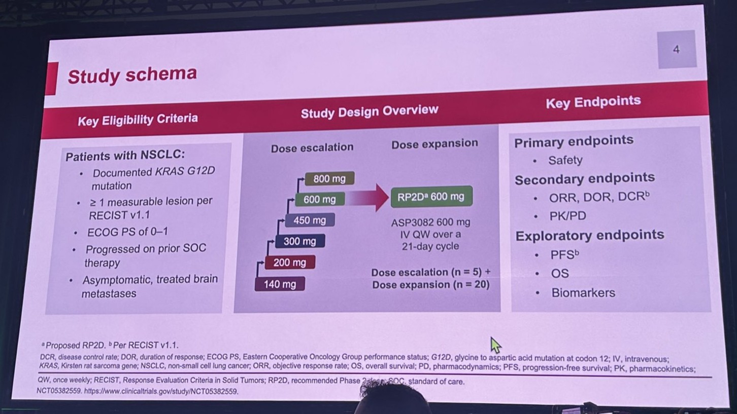 Raffaele Colombo: Efficacy and Safety of ASP3082 in NSCLC at Targets25 2 Raffaele Colombo: Efficacy and Safety of ASP3082 in NSCLC at Targets25