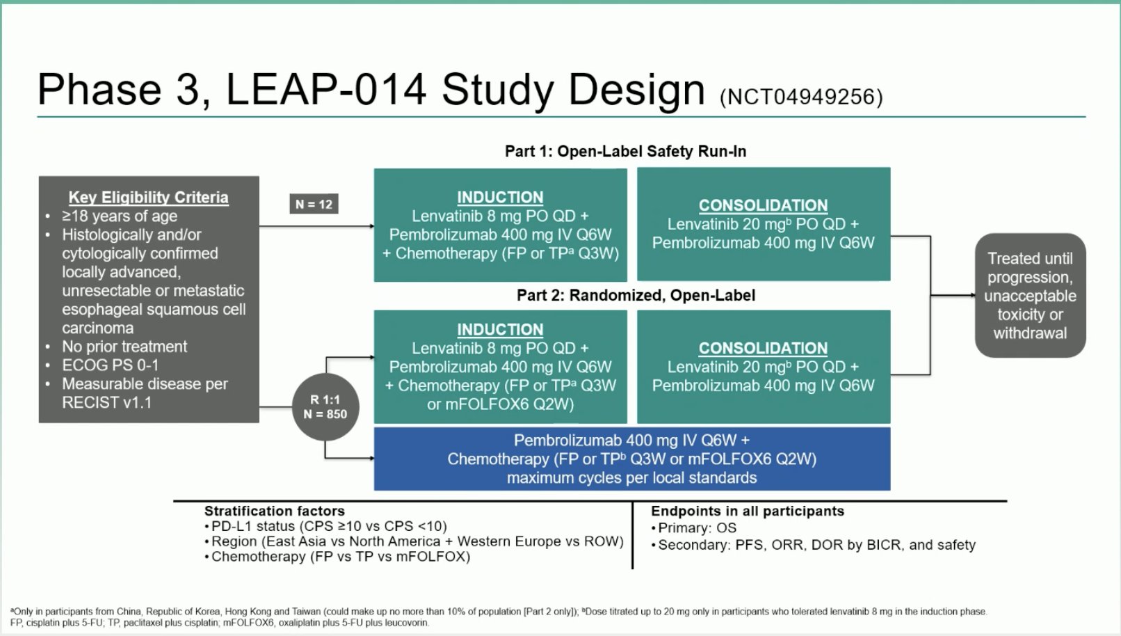 GI Advances at ESMO 2025 with Arndt Vogel