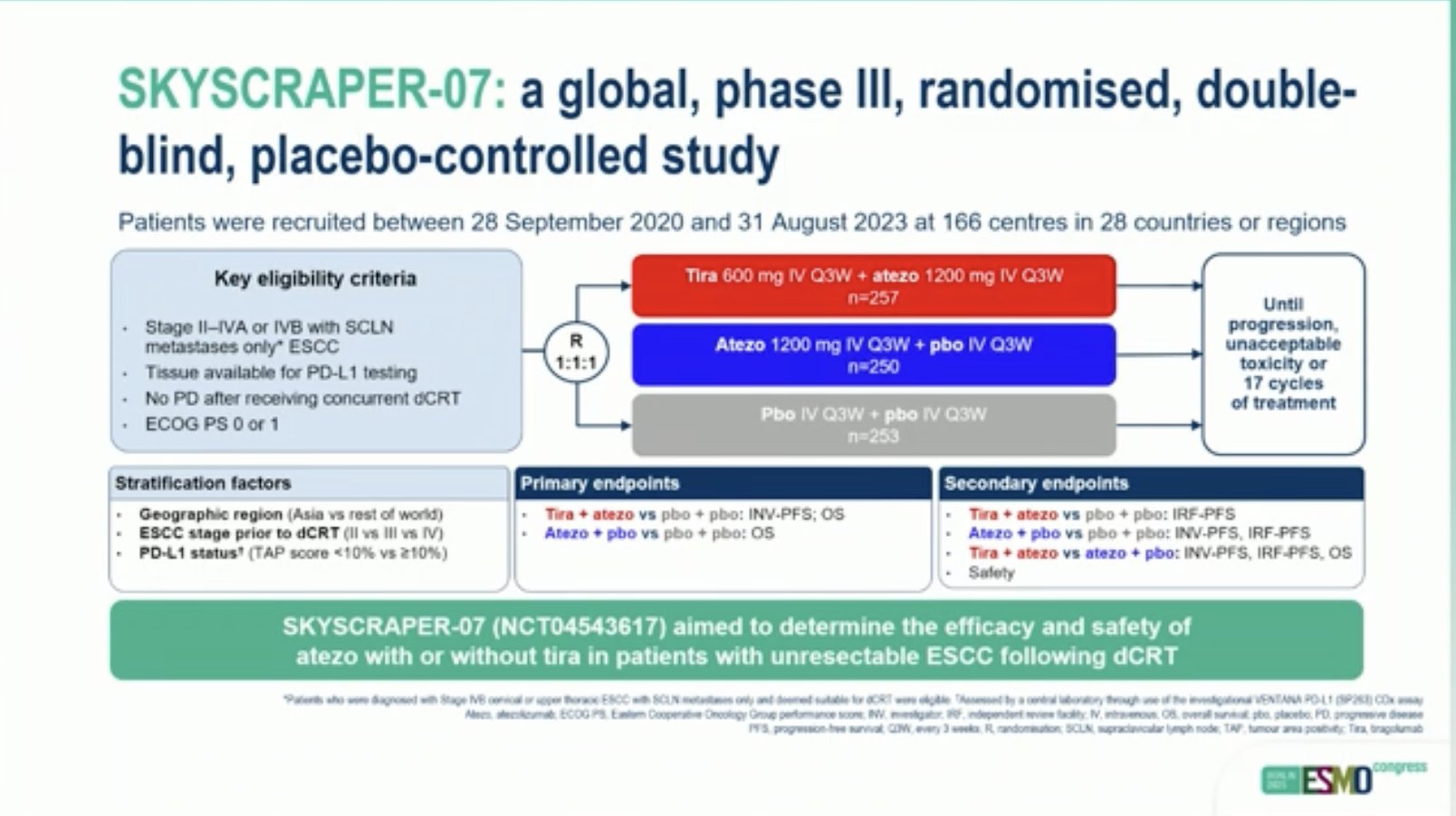 GI Advances at ESMO 2025 with Arndt Vogel